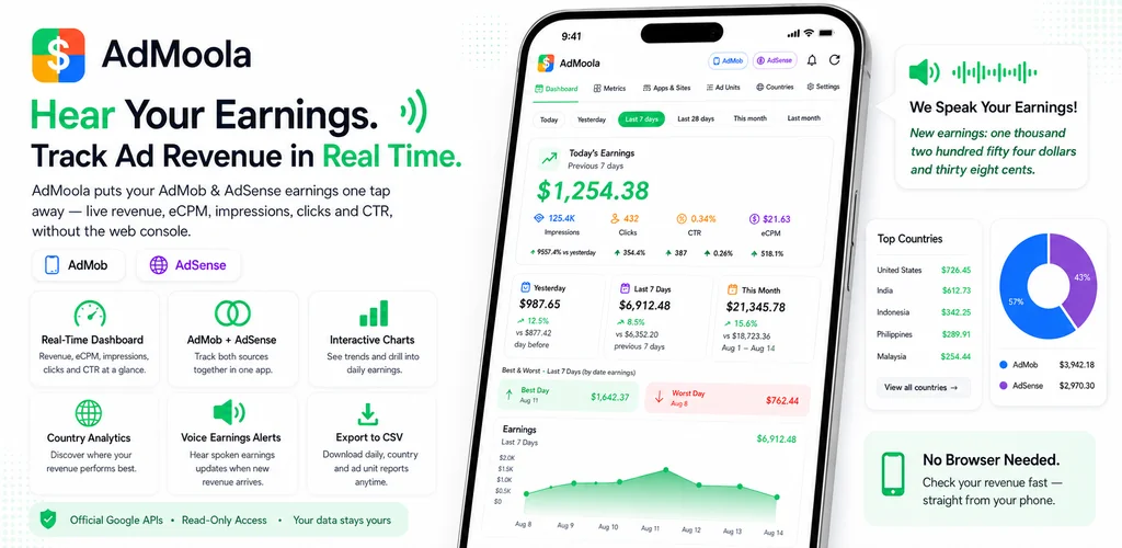 AdMoola feature graphic