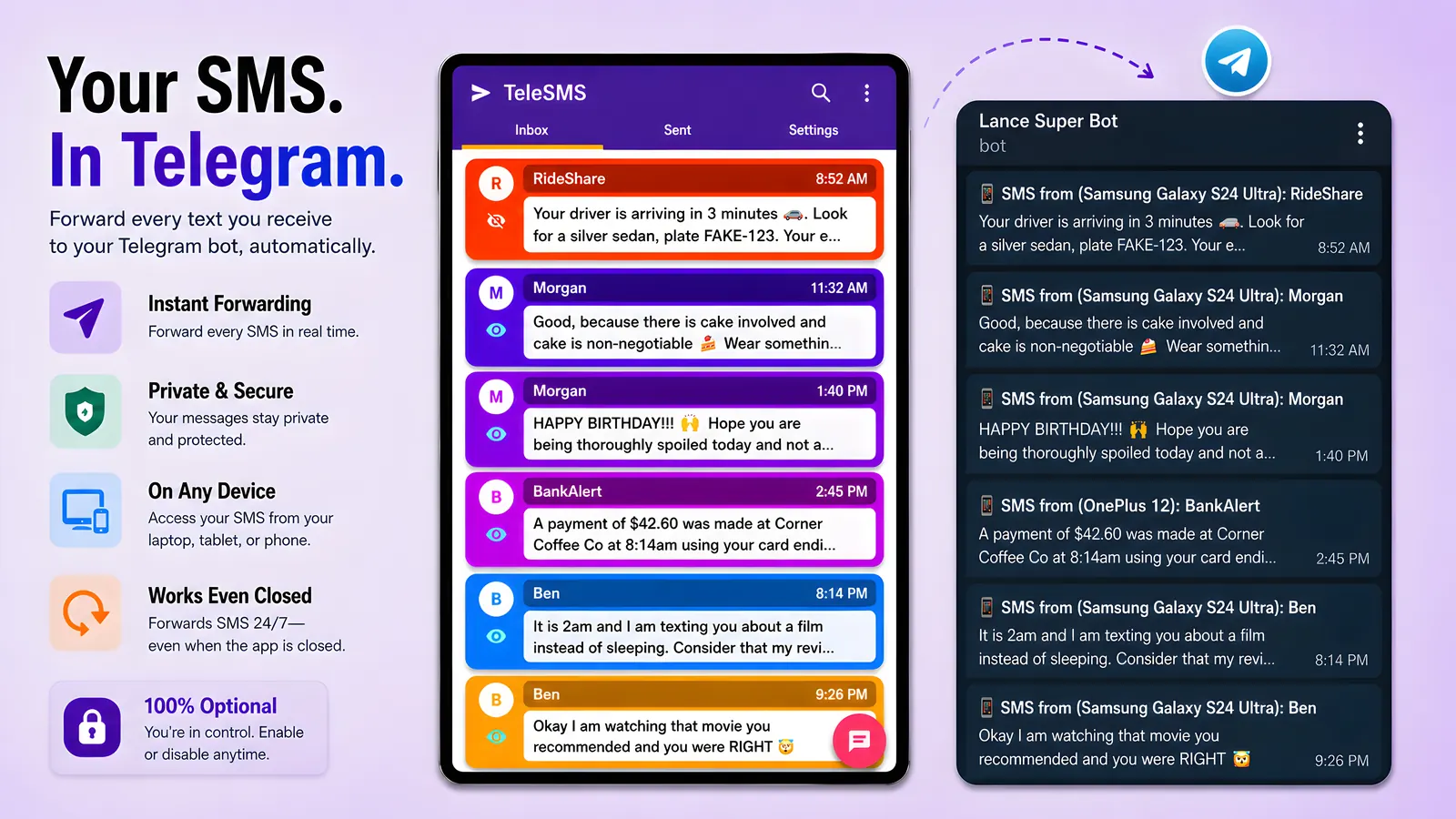 TeleSMS forwarding incoming SMS to a Telegram bot in real time, each message labelled with the phone it came from